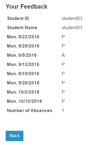Student view of individual feedback.